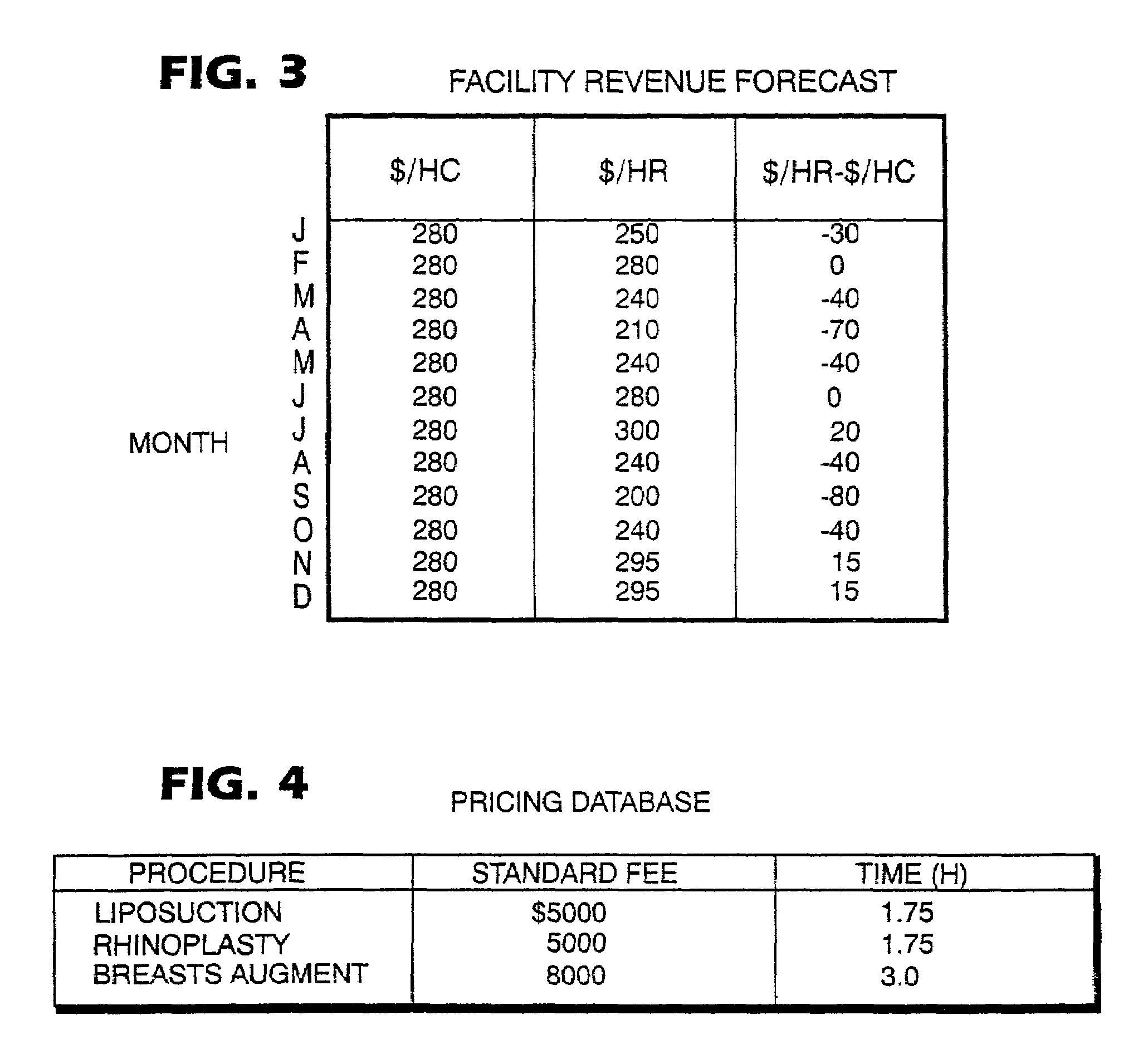 Method and system for provision and acquisition of medical services and products