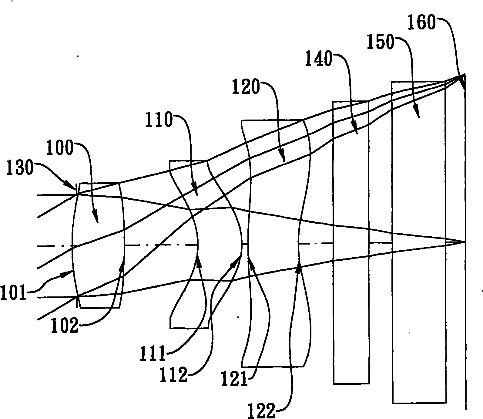 Camera optical lens group