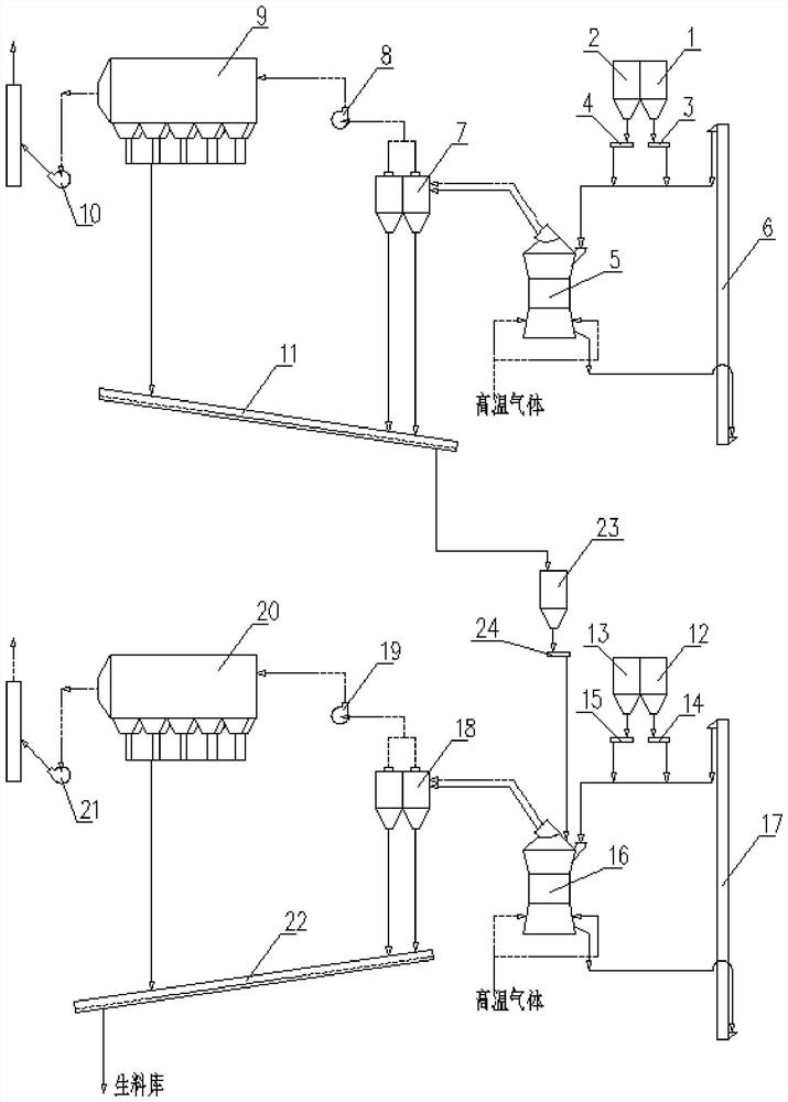 Novel dry-process white cement raw material preparation device and process