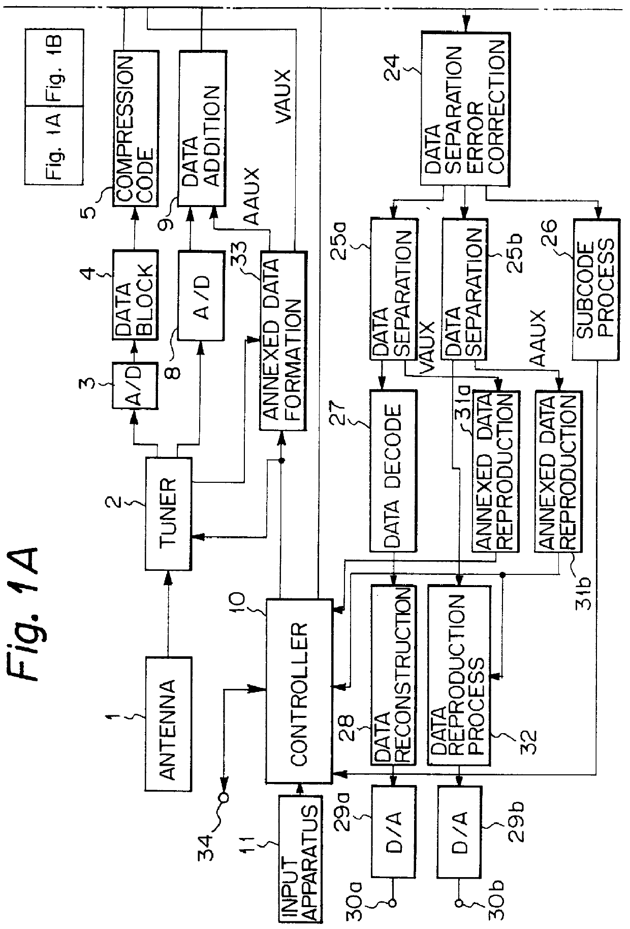 Method and apparatus for determining information and a cassette for use therewith