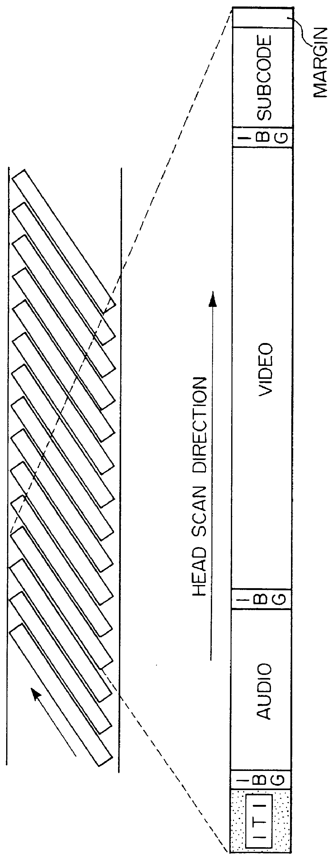 Method and apparatus for determining information and a cassette for use therewith