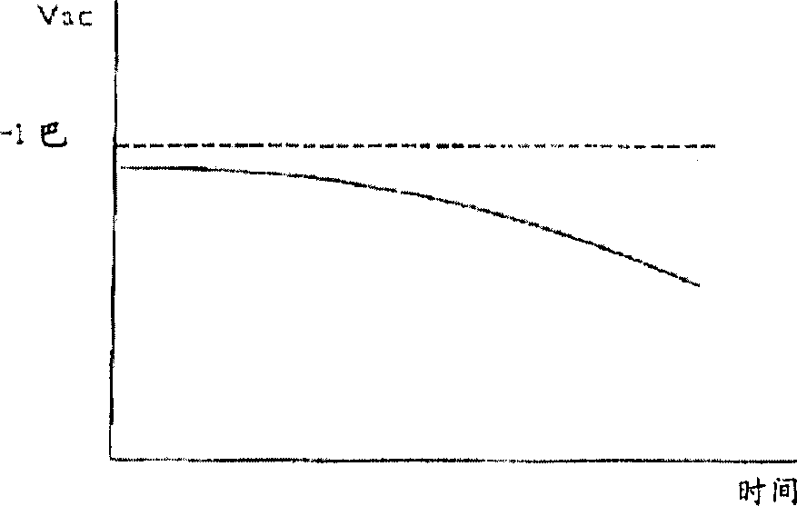 An apparatus and a method of producing pulp moulded products