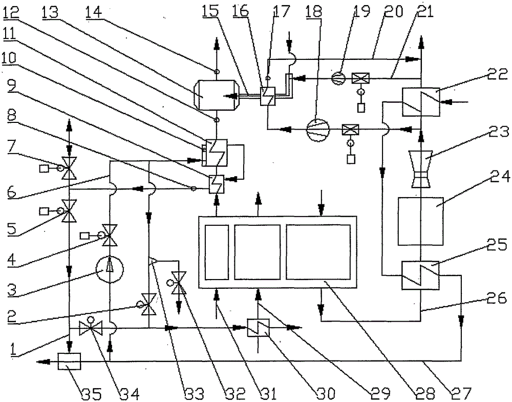 Powder manufacturing and air adjusting system utilizing waste heat and powder manufacturing and air adjusting method