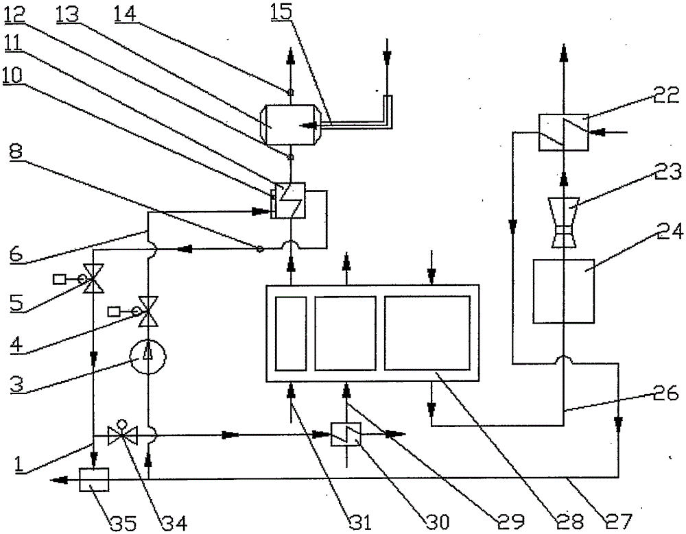 Powder manufacturing and air adjusting system utilizing waste heat and powder manufacturing and air adjusting method