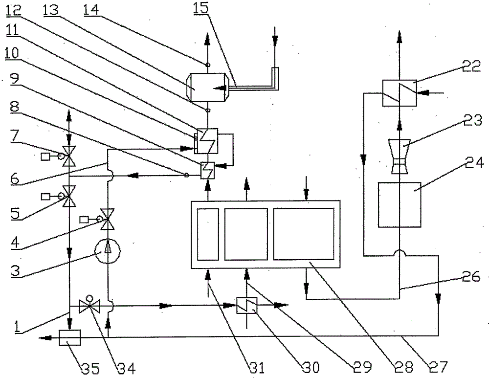 Powder manufacturing and air adjusting system utilizing waste heat and powder manufacturing and air adjusting method