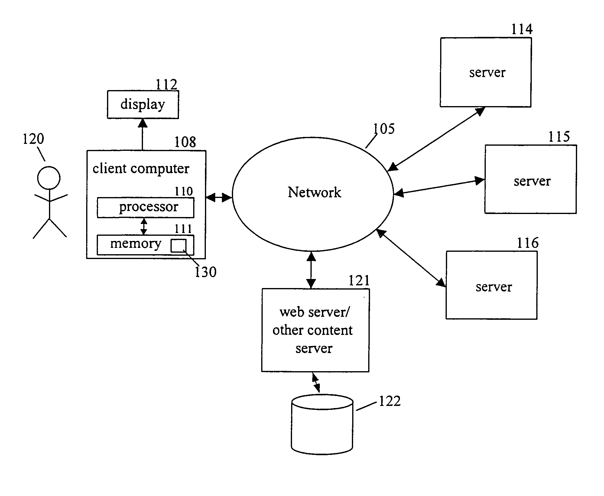 Splitting knowledge of a password