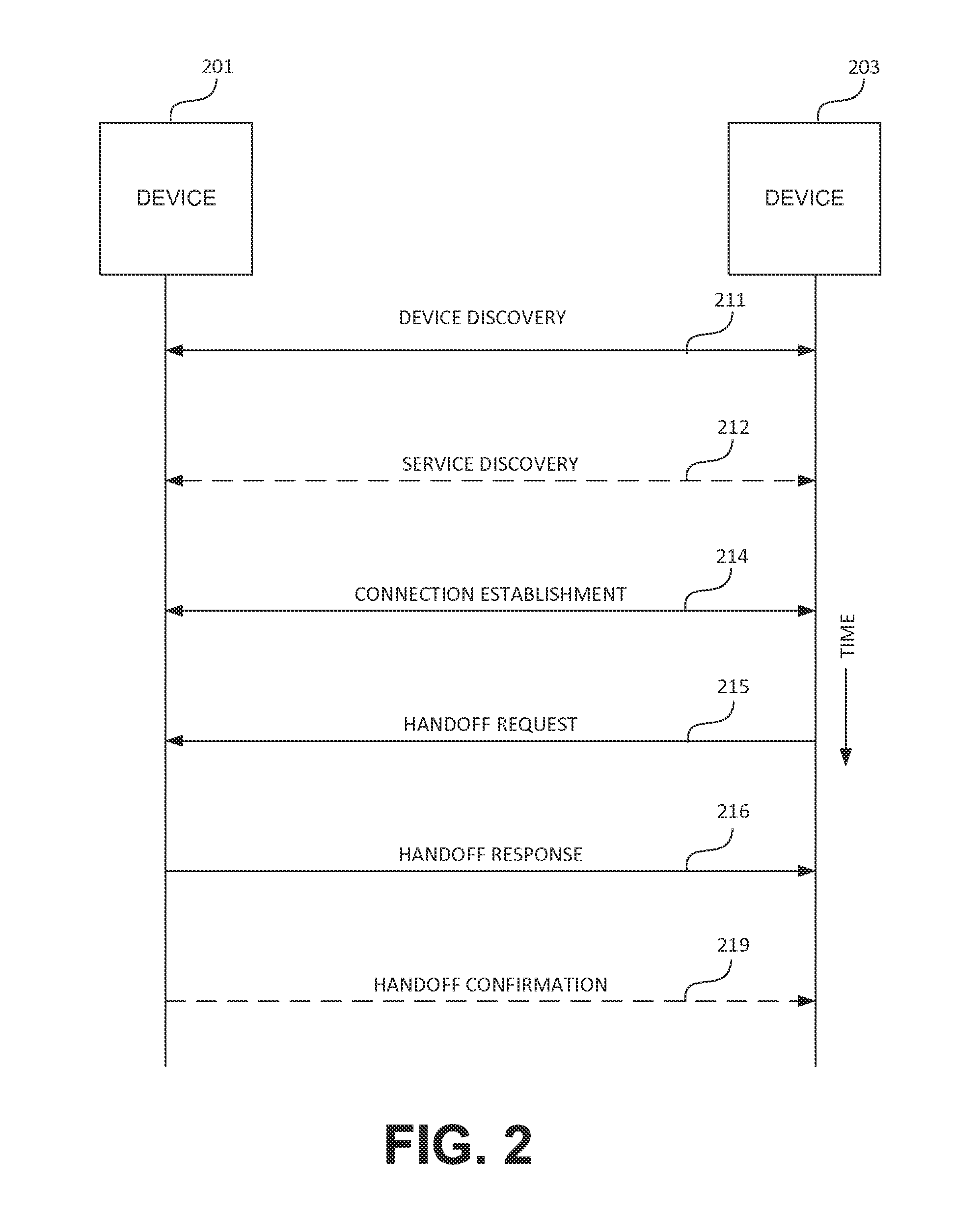 Group owner renegotiation in a wireless network