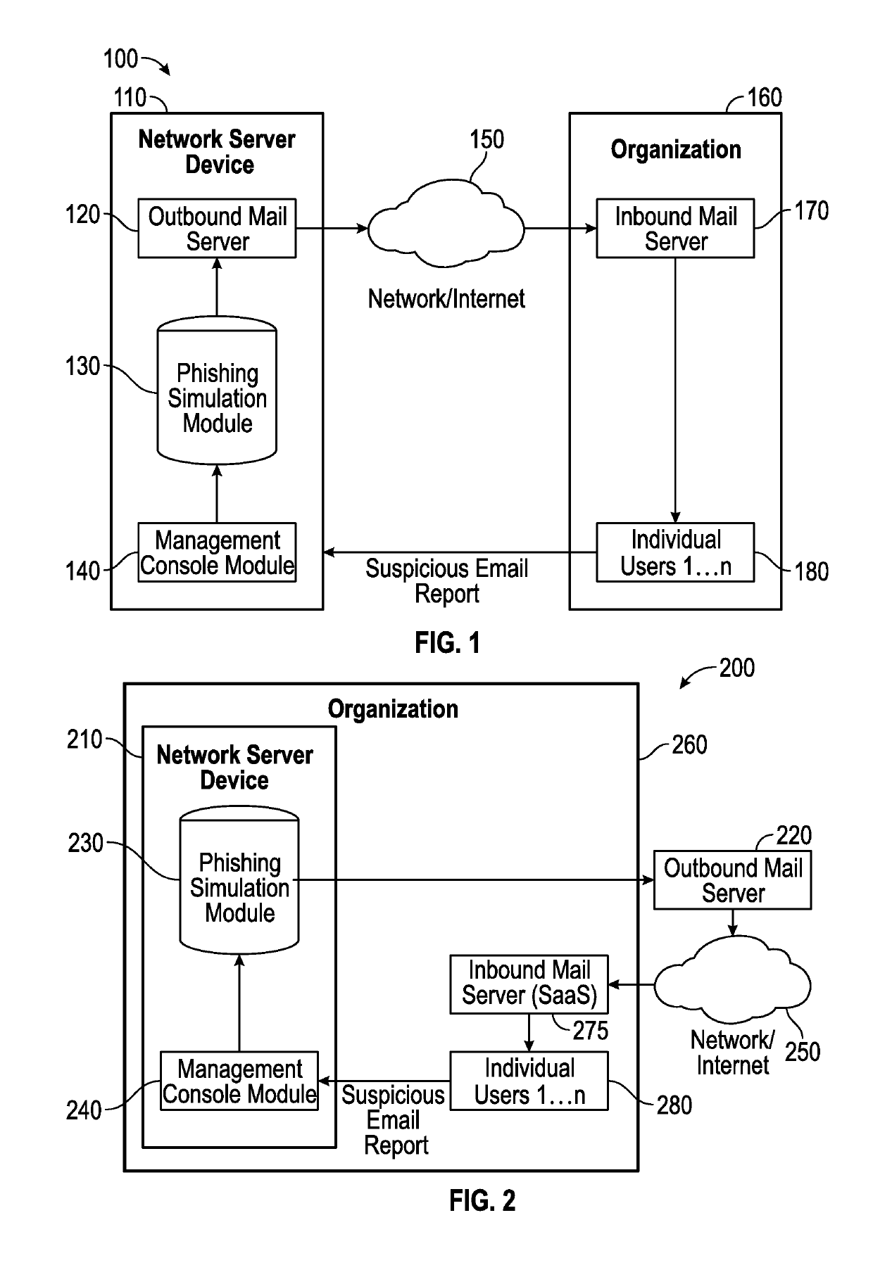 Suspicious message processing and incident response