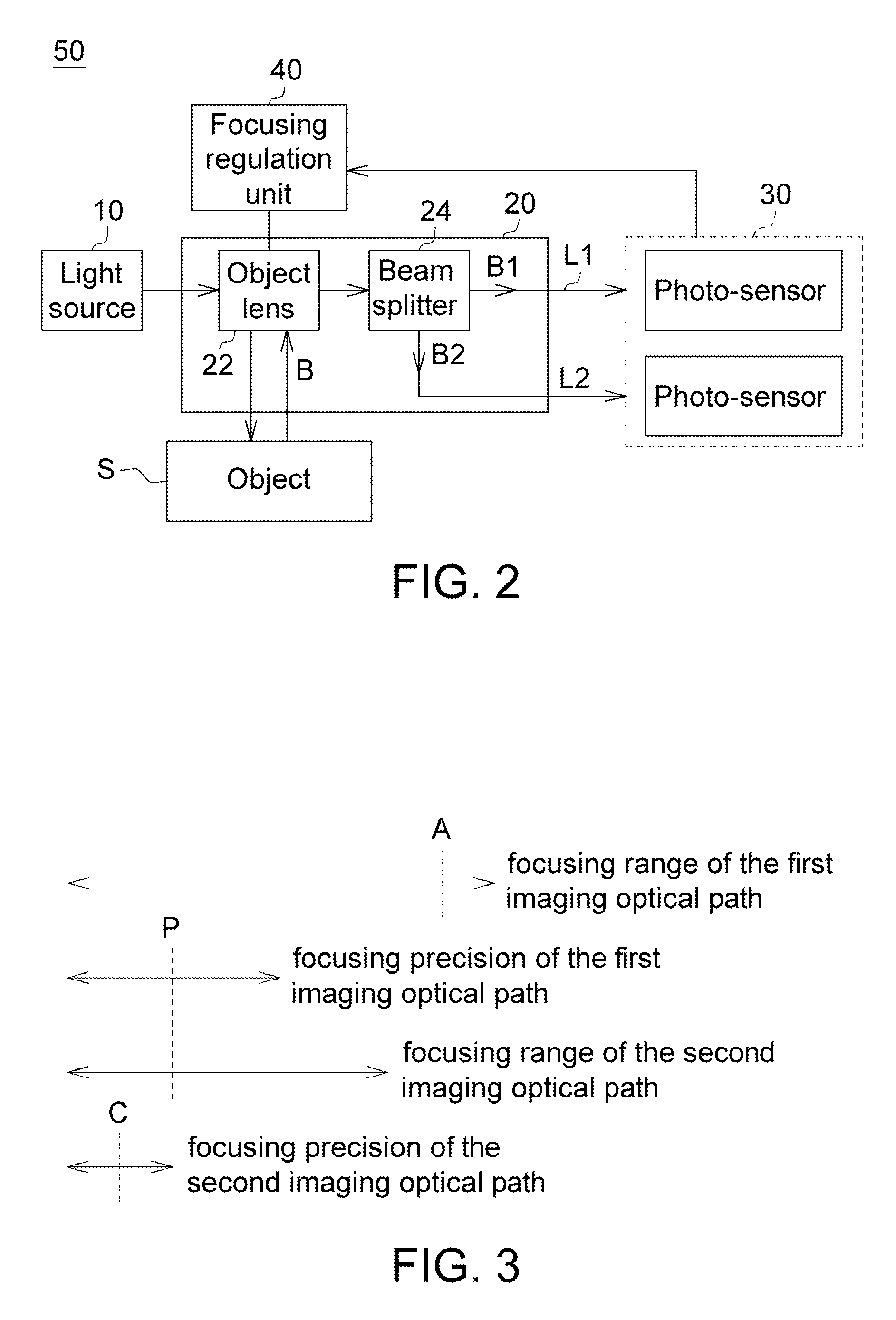 Automatic focusing apparatus and method