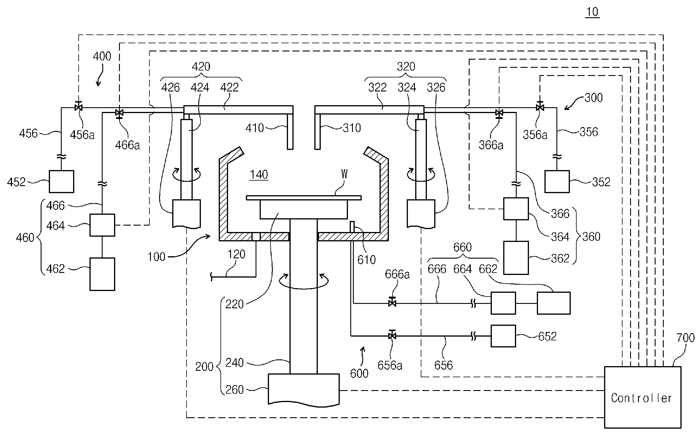 Apparatus and Method for Treating Substrate