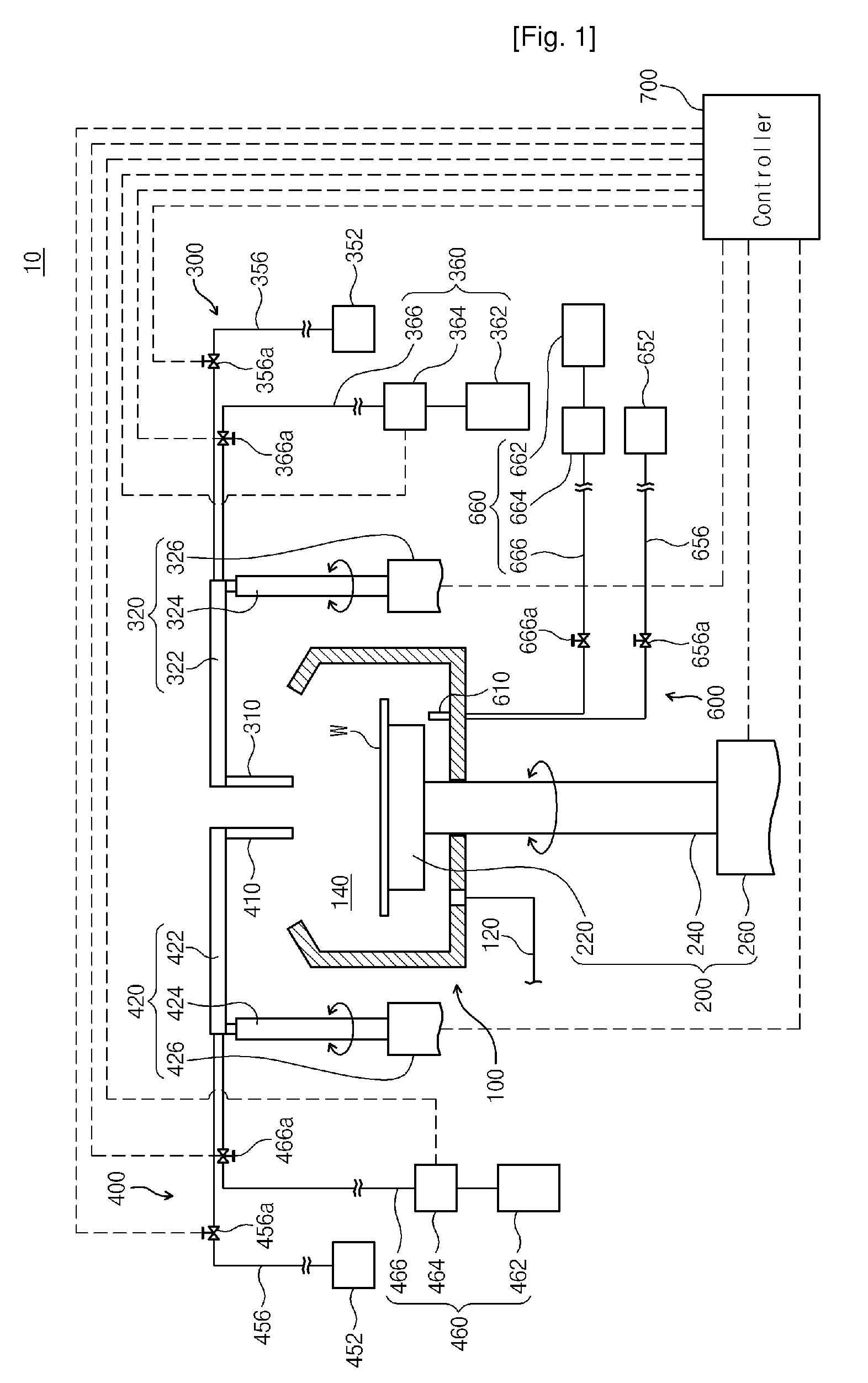 Apparatus and Method for Treating Substrate