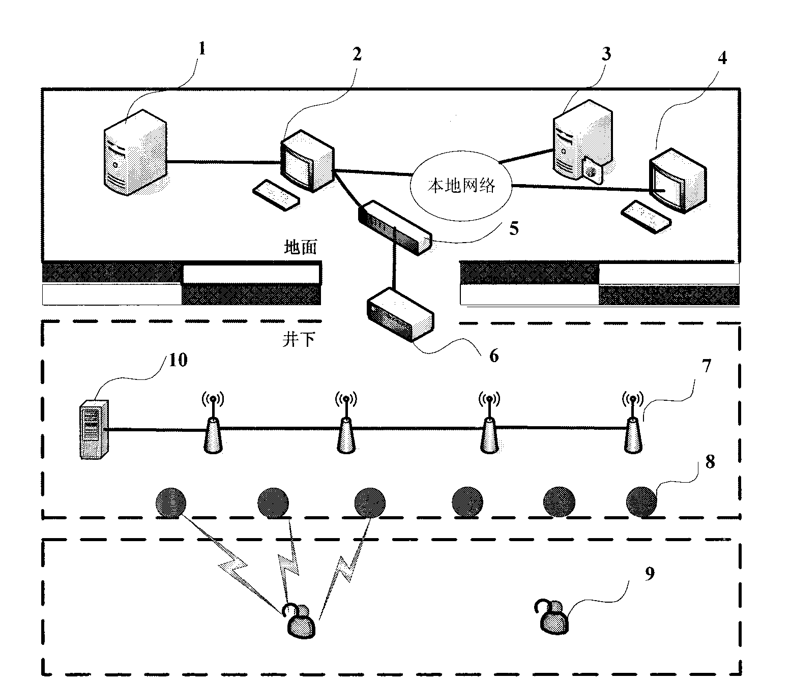 Mine ultra-wide band locating method and system based on non-line-of-sight inhibition