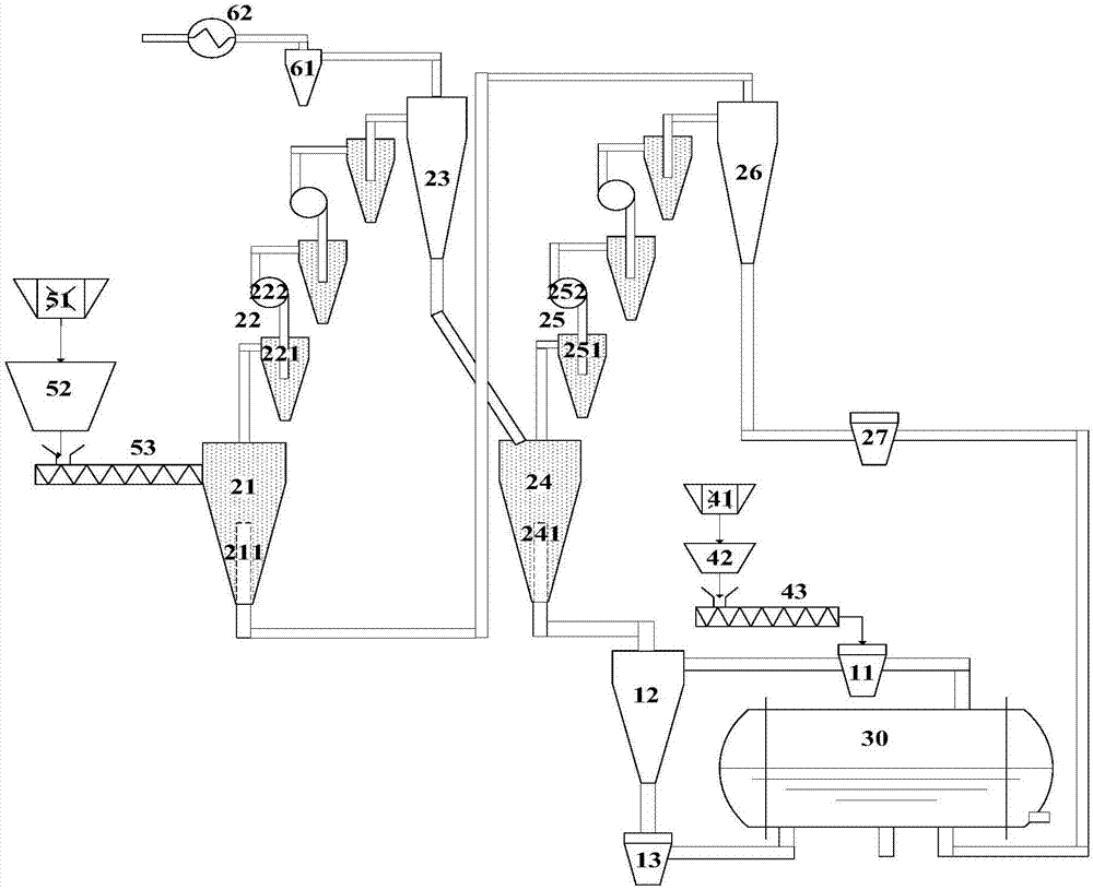 Raw material preheating system for calcium carbide production procedures and method for applying raw material preheating system