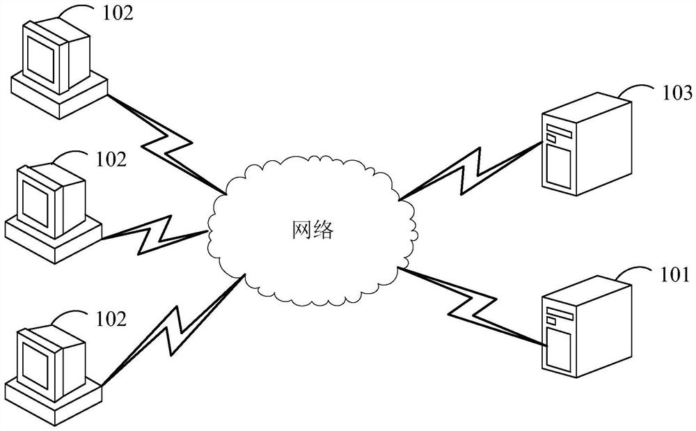 Method, device, electronic device and storage medium for identifying abnormal data