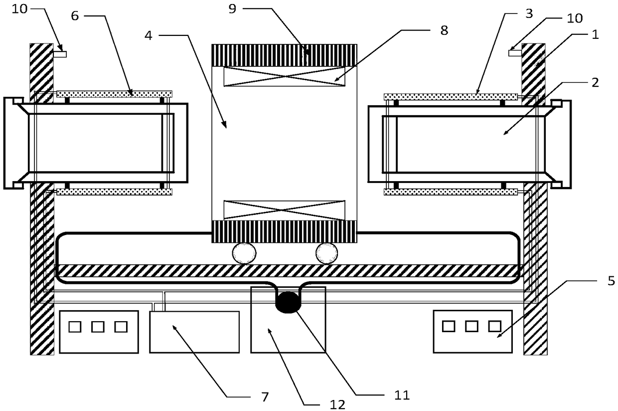 Amorphous nanocrystalline magnetic core heat treatment method