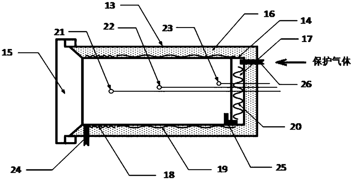 Amorphous nanocrystalline magnetic core heat treatment method