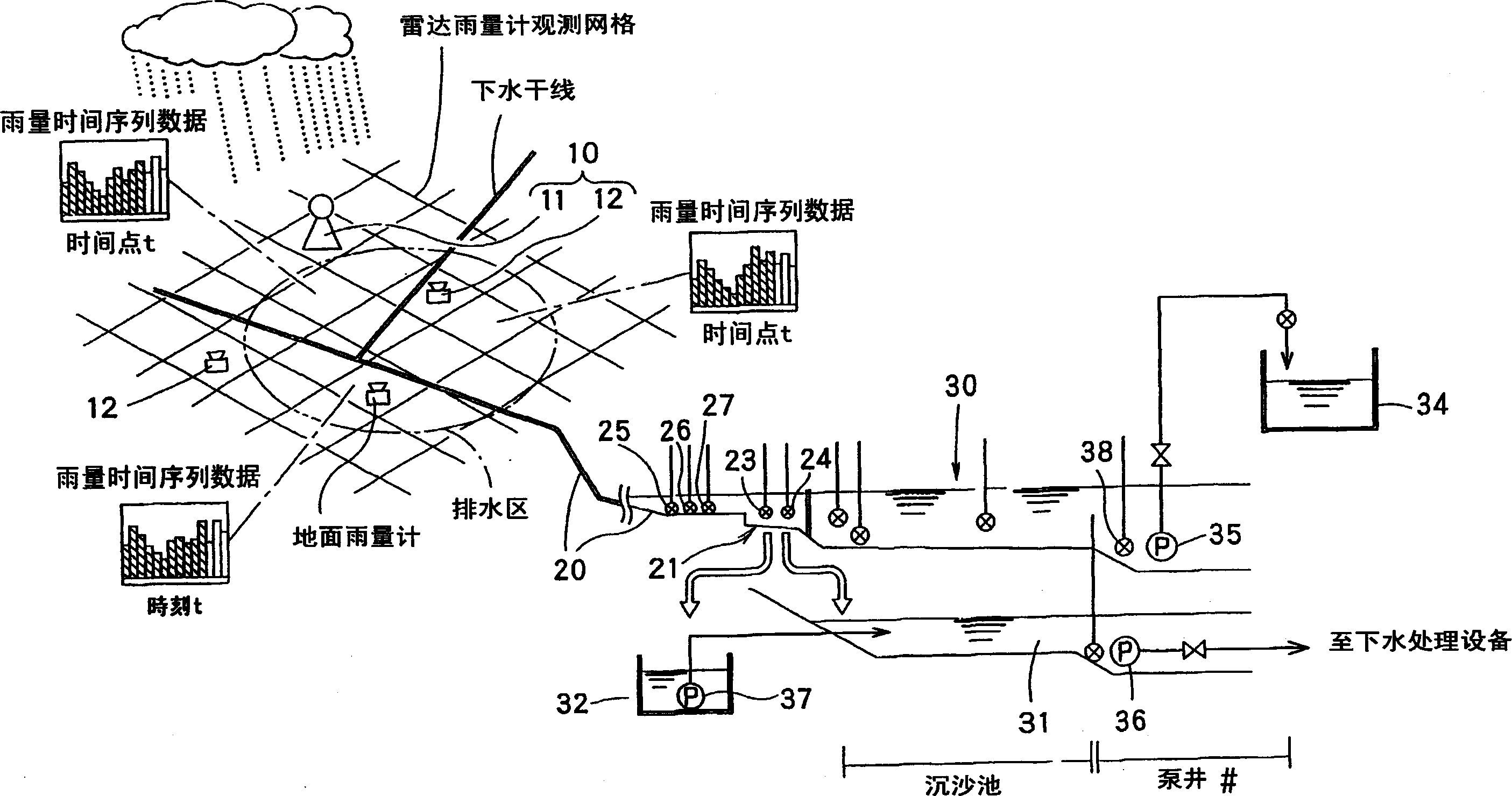 Rain drainage supporting system and supporting method, rain drainage control system and control method