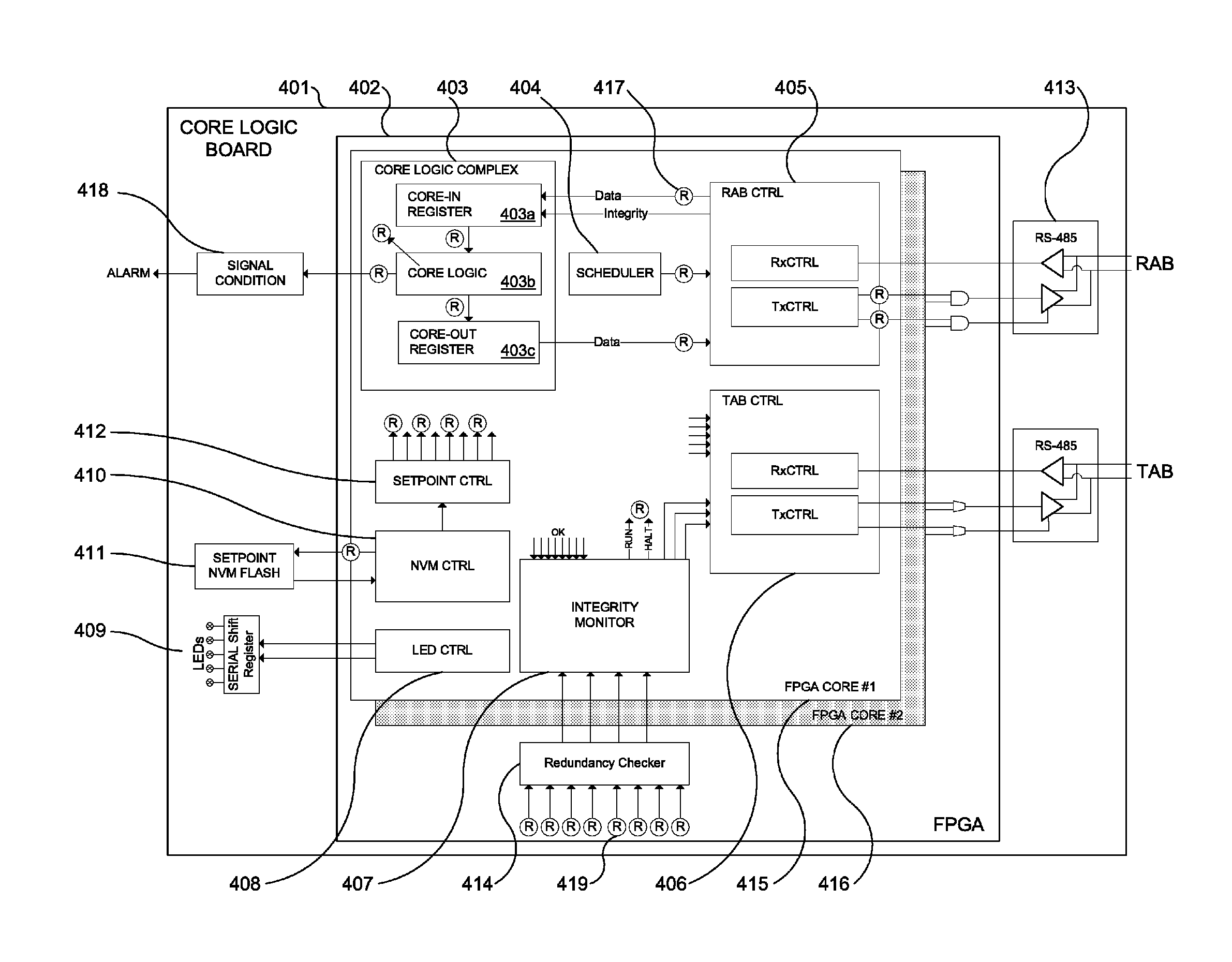 Advanced logic system diagnostics and monitoring