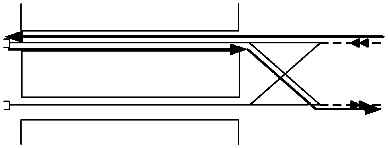 The switchback method based on the fully automatic operation system and the remote switchback method