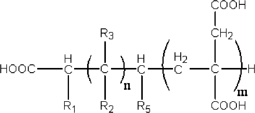 Polycarboxylic acid for electrolyte as well as preparation method and application thereof