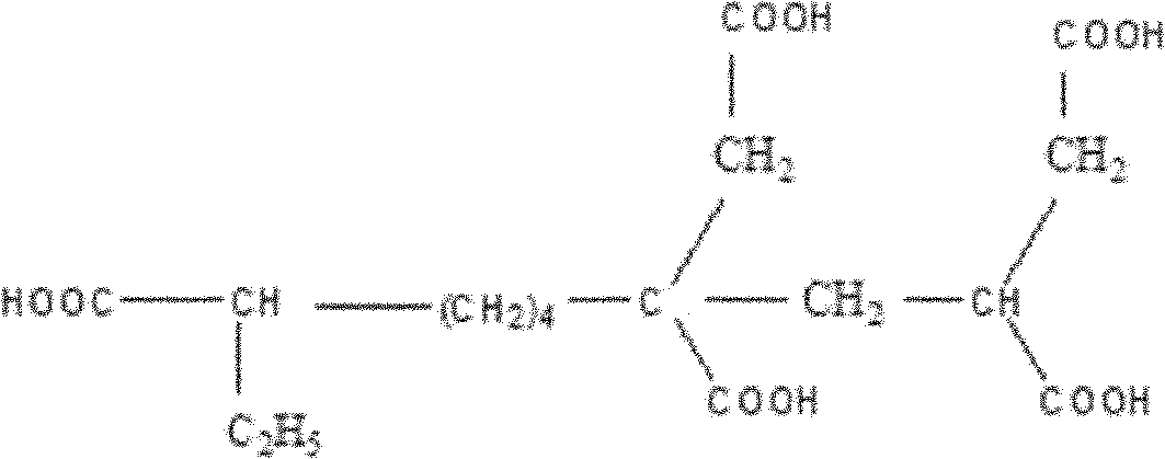 Polycarboxylic acid for electrolyte as well as preparation method and application thereof