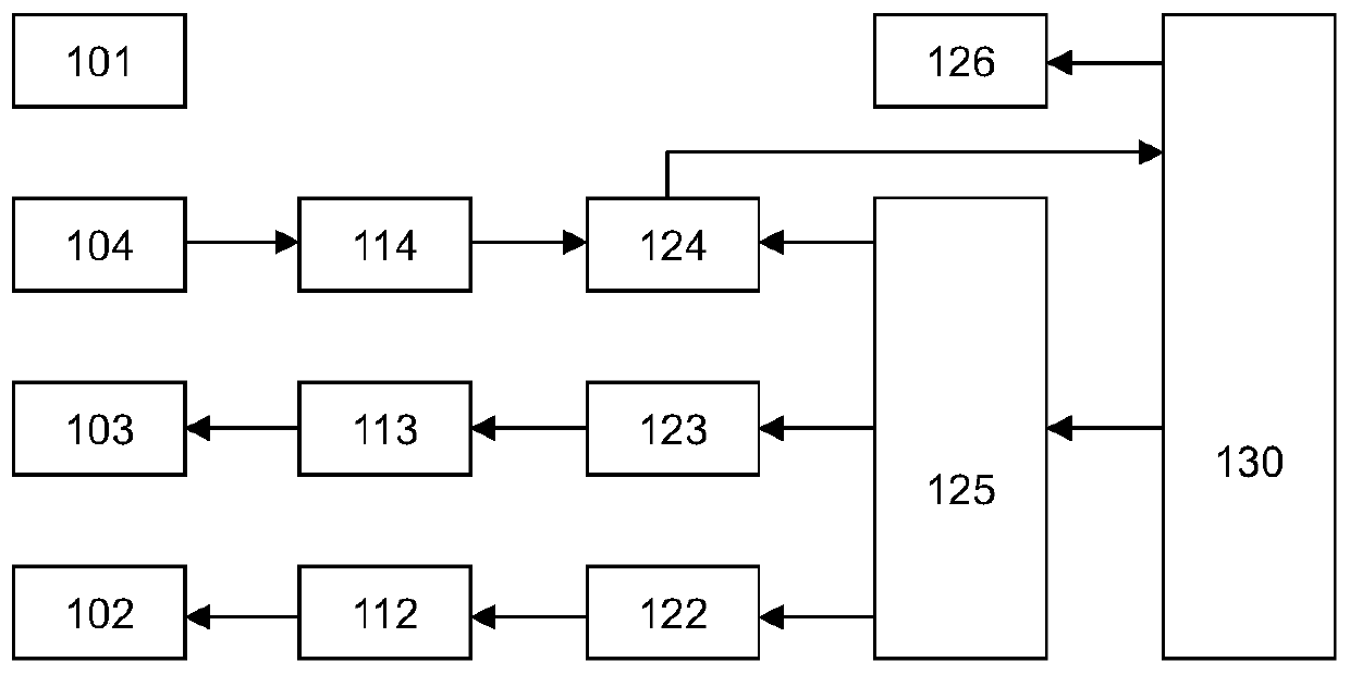 Method for optimizing radio frequency pulses in fast spin echo pulse sequence