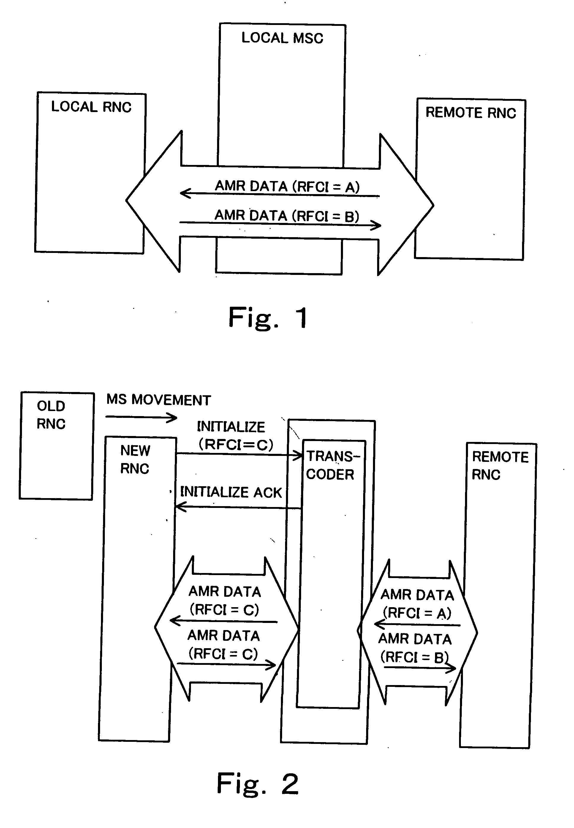 Communication system and alignment method of transcoder