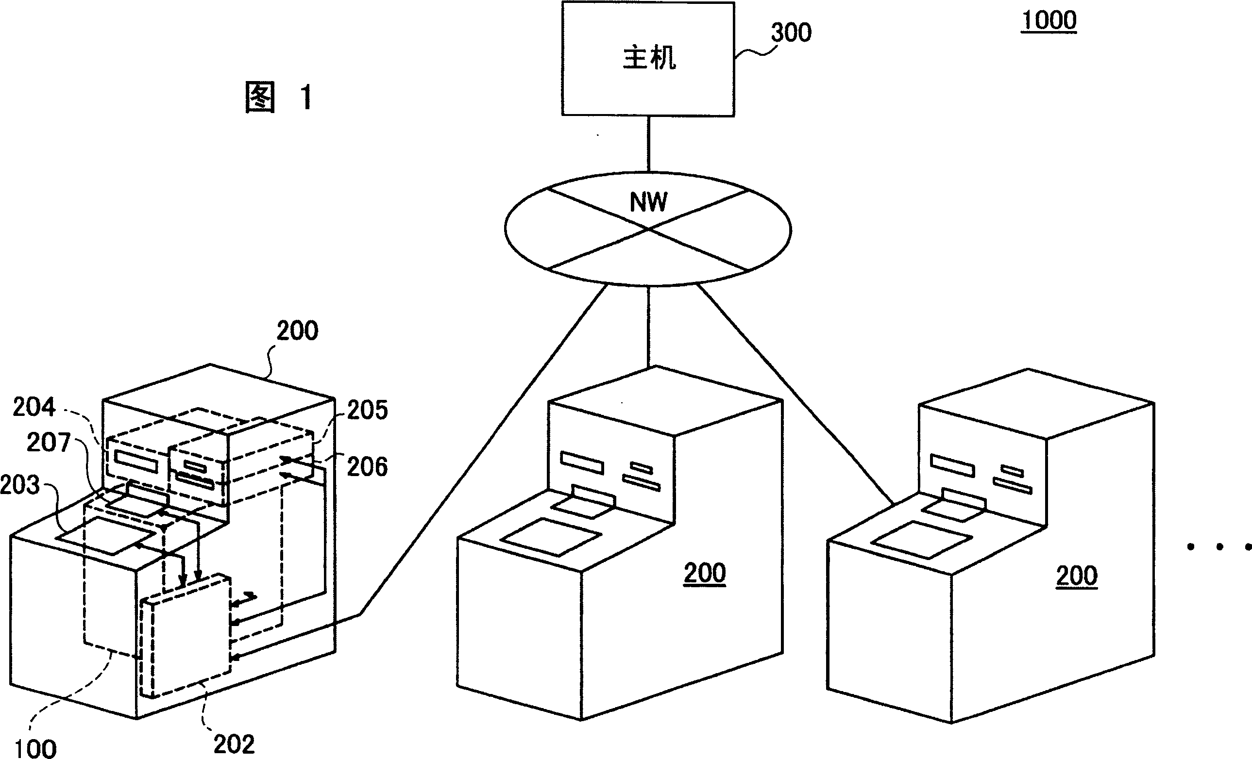 Automatic transaction device, system and its control method