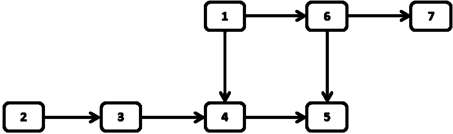 Load analysis method for four-wheel six-component road spectrum of finished automobile