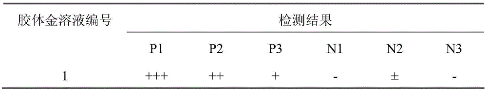 Epstein-Barr virus vca/na1-iga antibody combined detection reagent and preparation method thereof