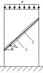 Method for observing rock and soil sample shear band inclination angle evolution rules under two types of formation conditions