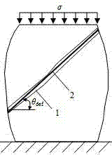 Method for observing rock and soil sample shear band inclination angle evolution rules under two types of formation conditions