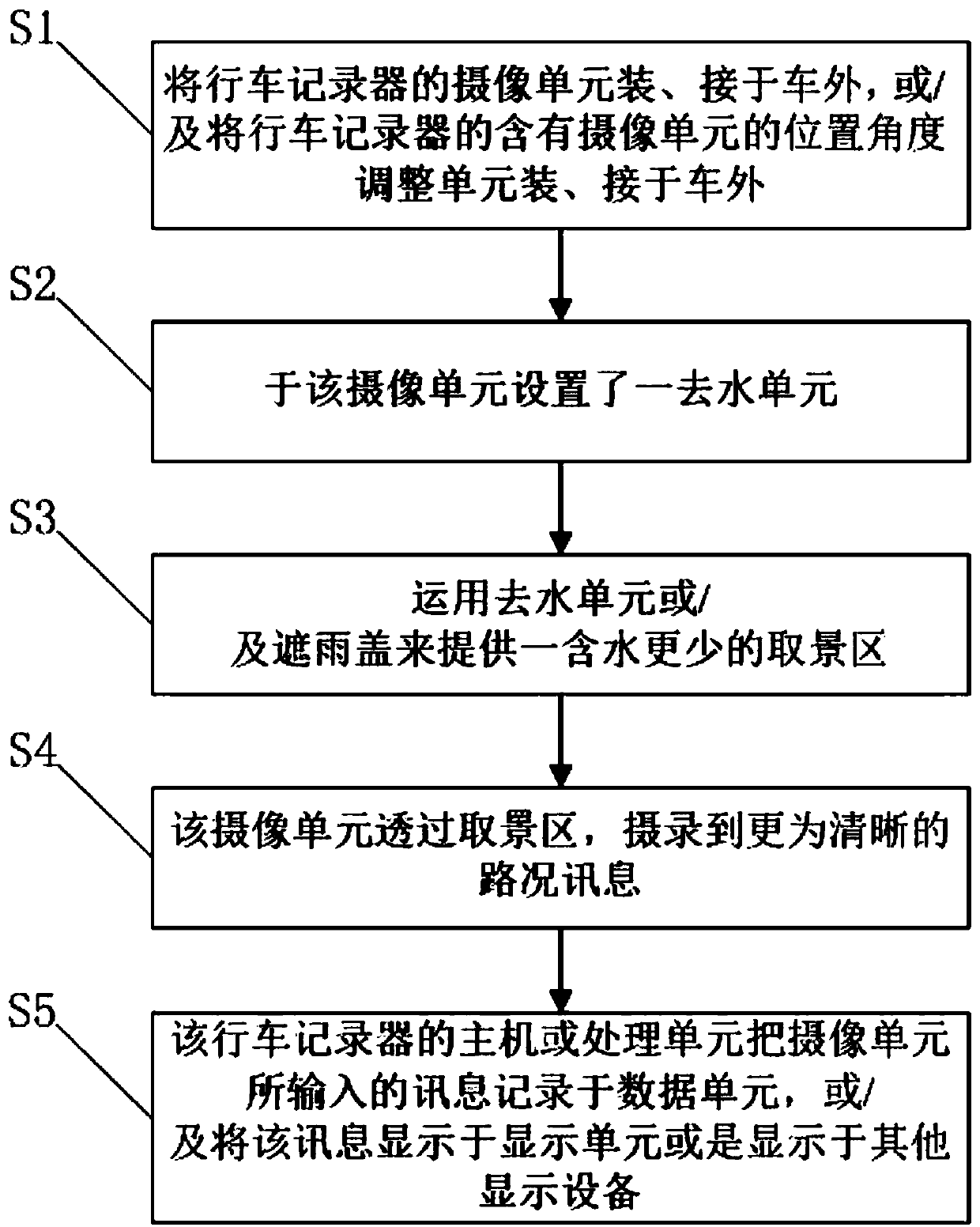 Method for recording more information in rain and driving recorder using same