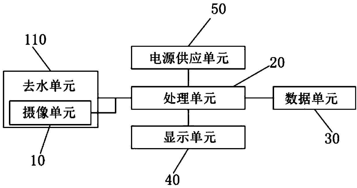 Method for recording more information in rain and driving recorder using same