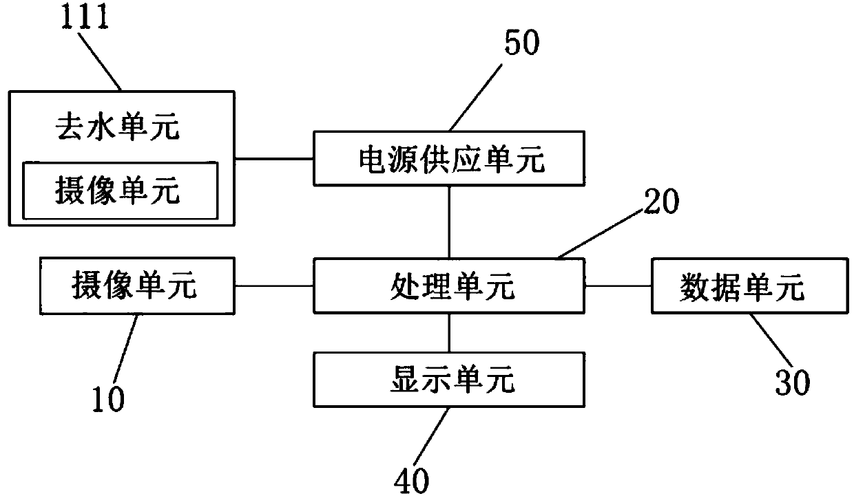 Method for recording more information in rain and driving recorder using same