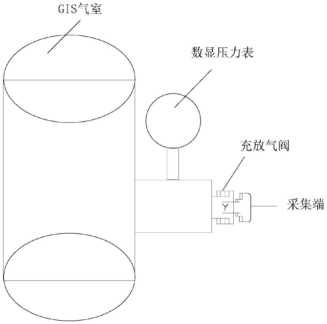 Monitoring system and method for SF6 gas in GIS combined electric appliance