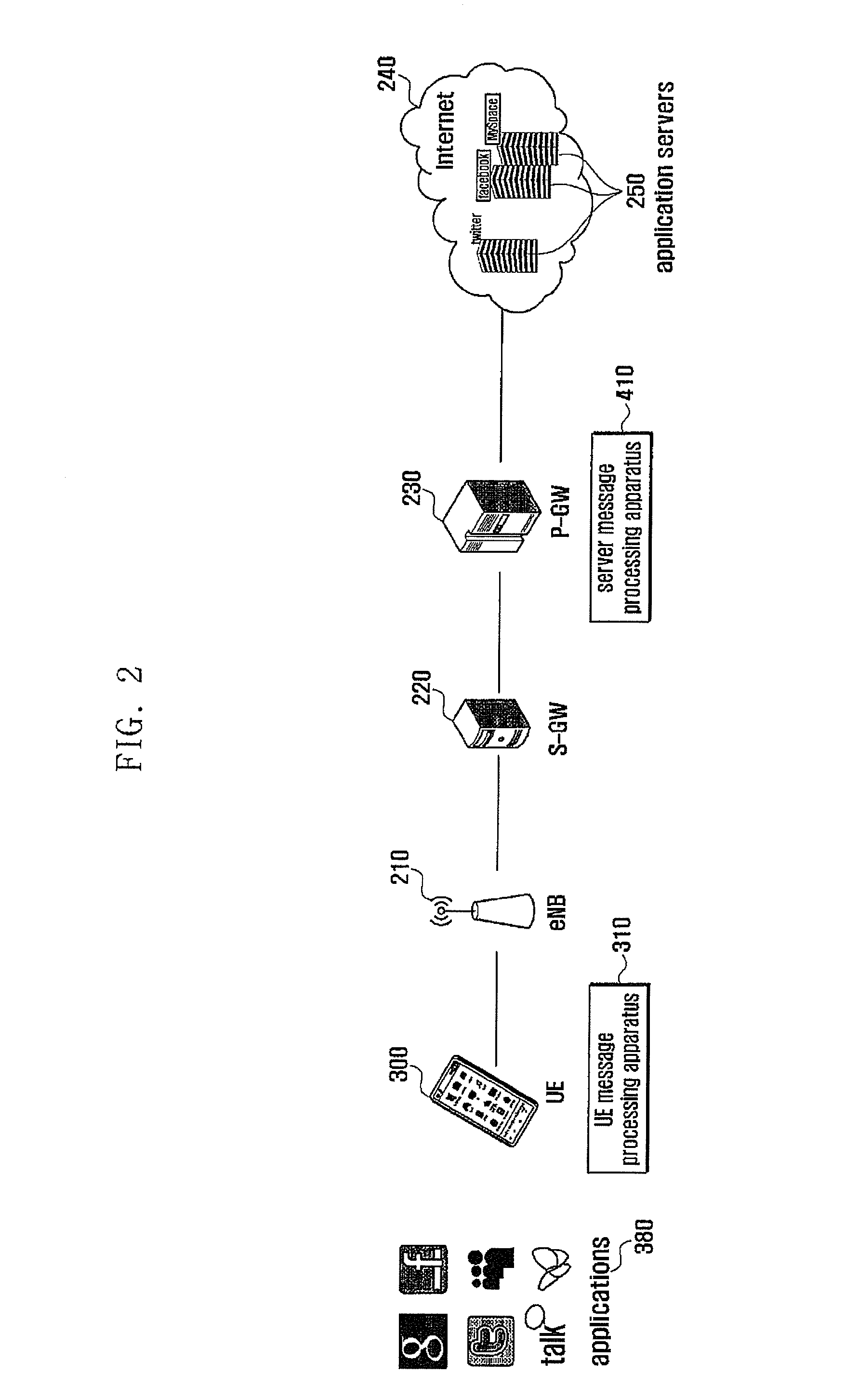 Method and apparatus for processing messages