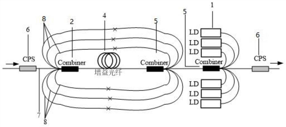 Annular pumping optical fiber laser amplifier