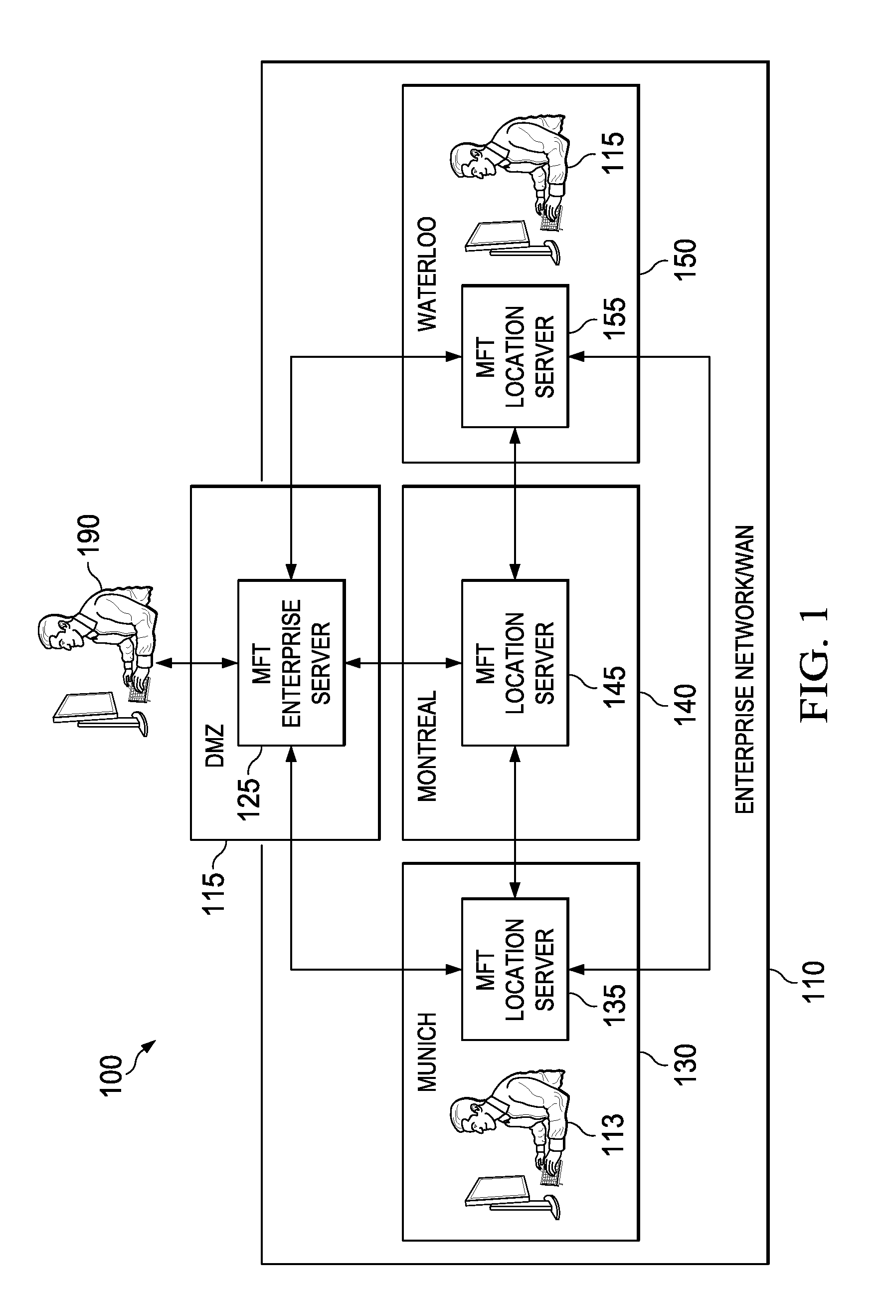 Systems and methods for managed data transfer