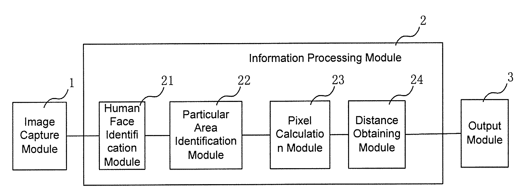 Camera device and information prompt method