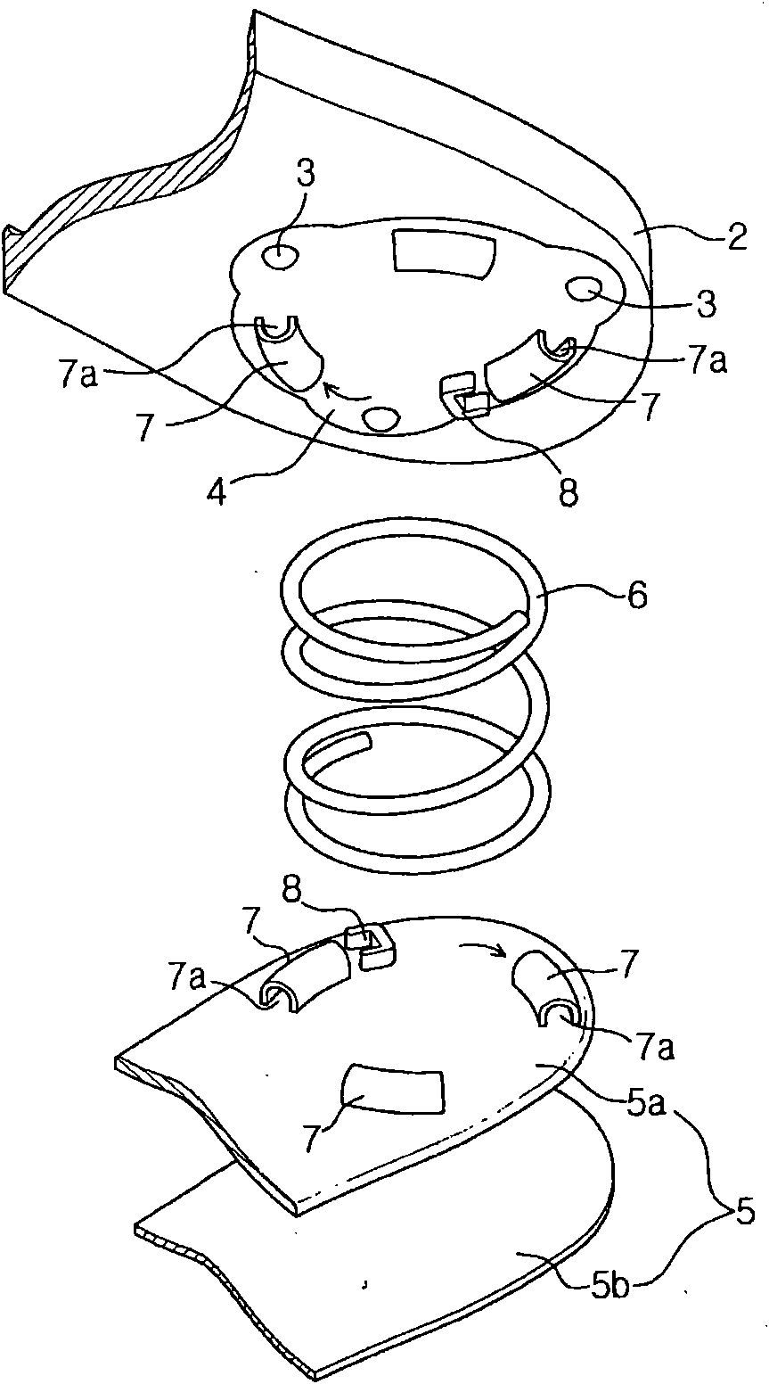 Functional shoes