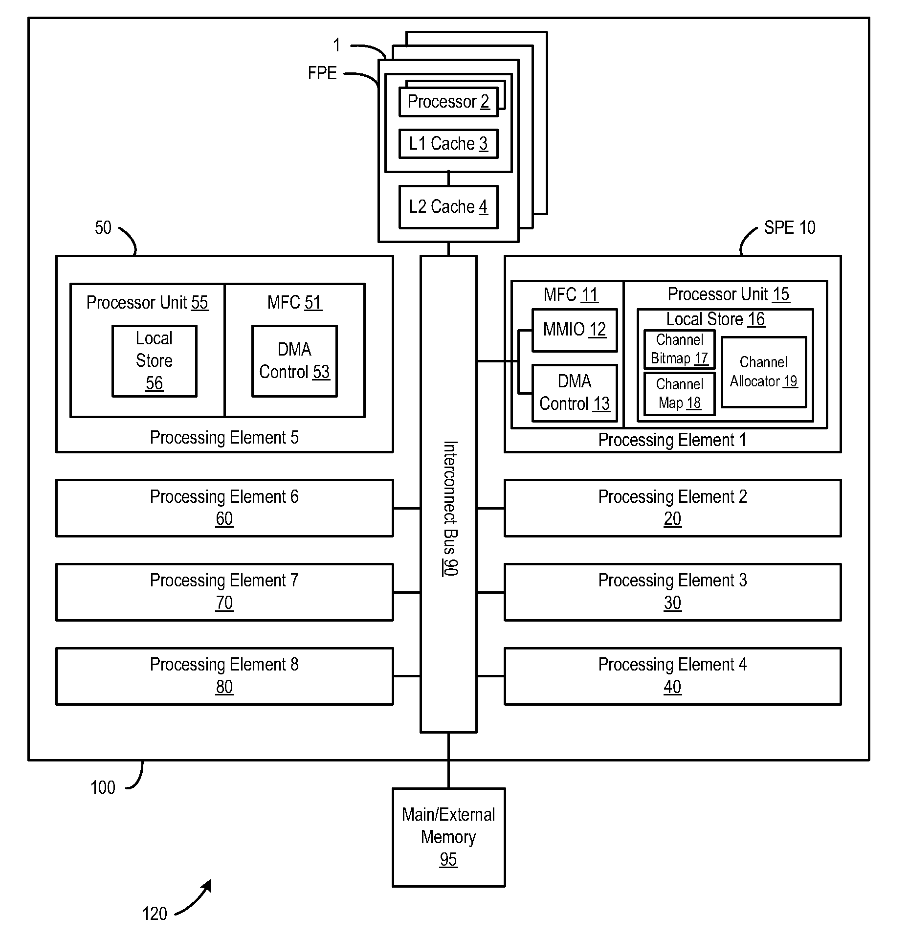 Dynamic logical data channel assignment using time-grouped allocations