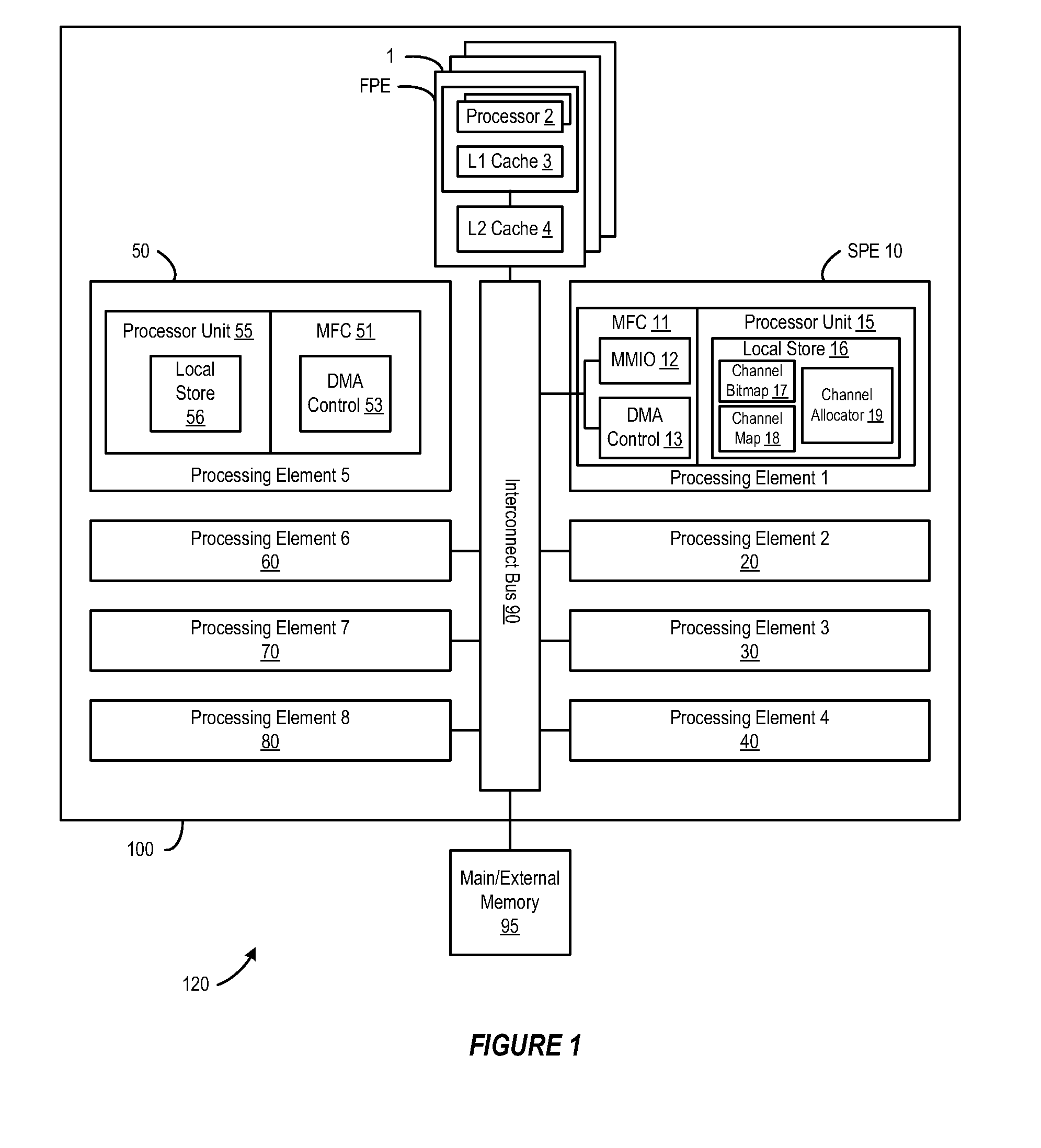 Dynamic logical data channel assignment using time-grouped allocations