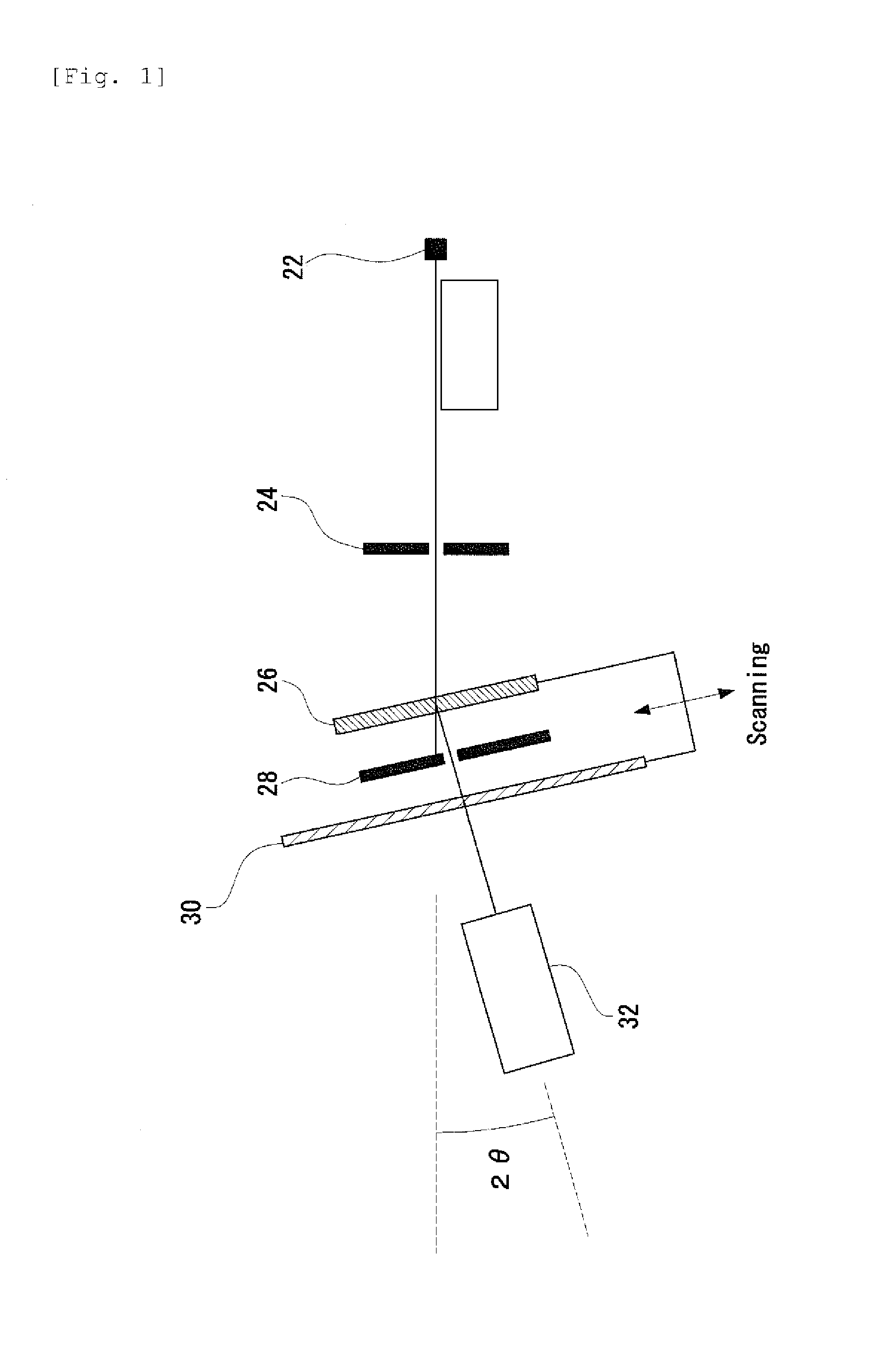 Sic single crystal, sic wafer, and semiconductor device