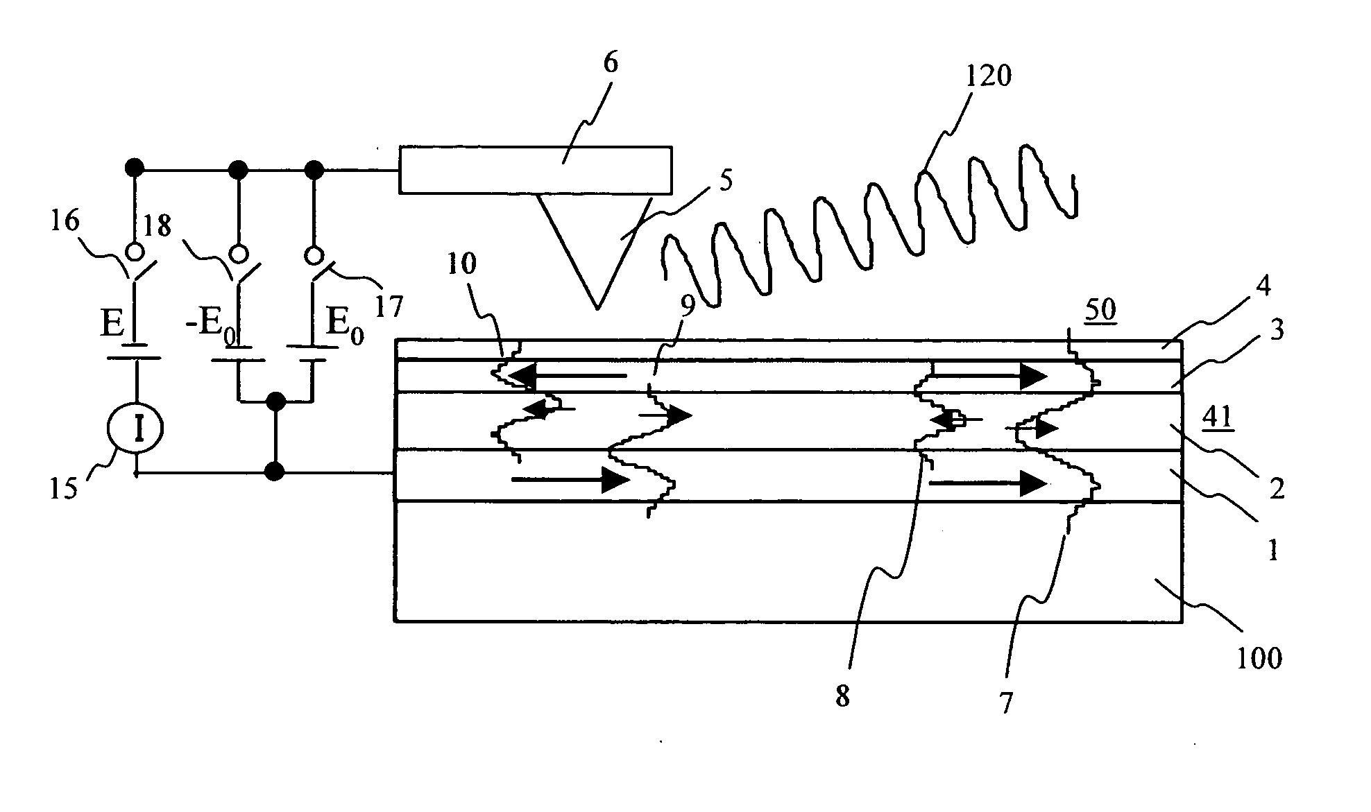 Method and apparatus for recording/reproducing magnetization information