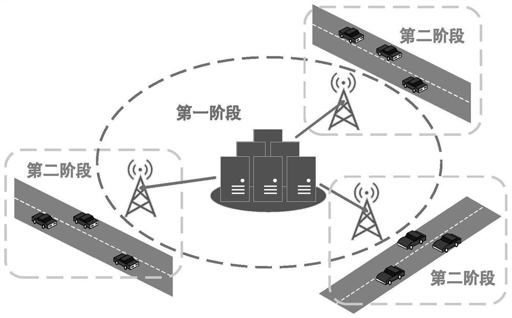 Automatic driving vehicle microscopic decision-making method based on reinforcement learning