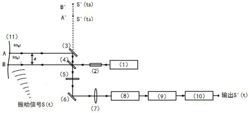 A Diffuse Reflection Dual Optical Path Air Vibration Detection System and Method