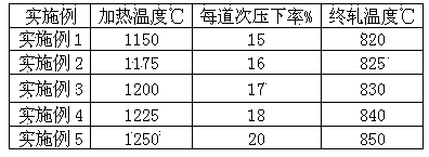 Economical low yield point steel and production method thereof