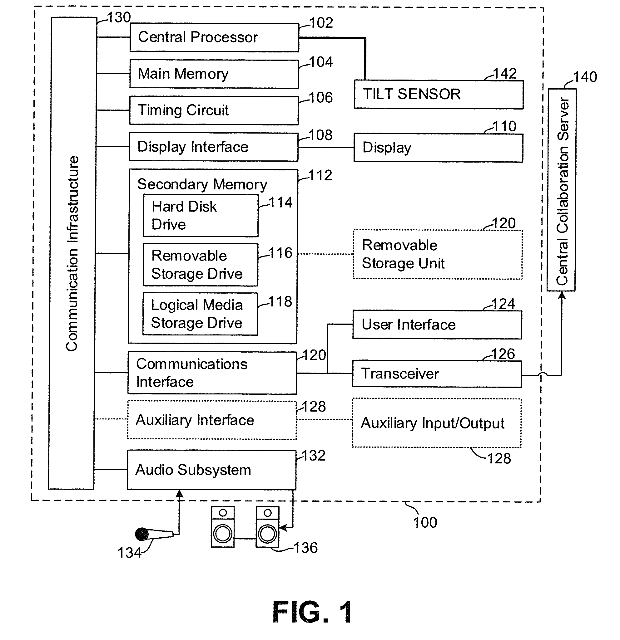 Methods and systems for real-time closed-loop collaborative intelligence