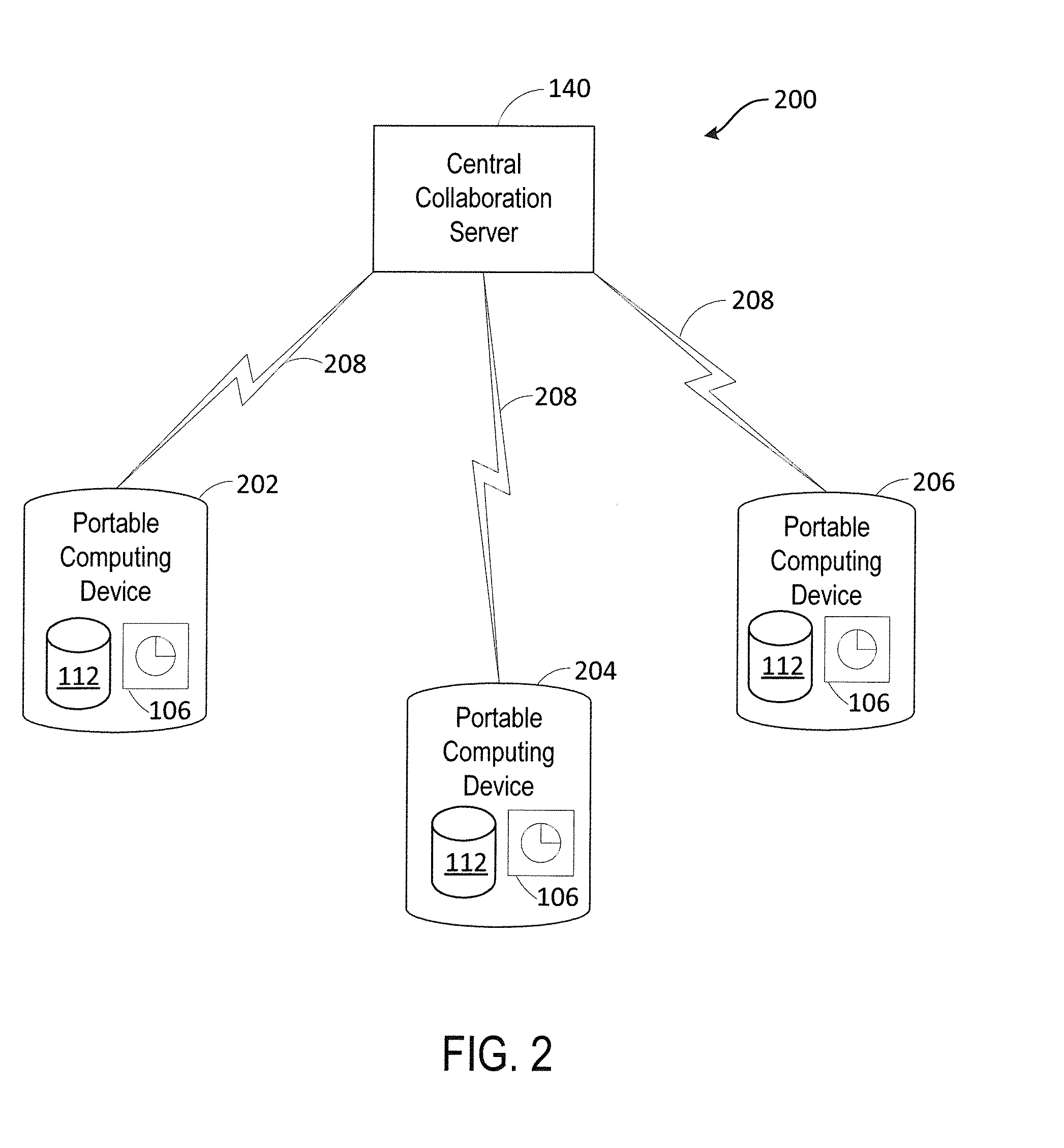 Methods and systems for real-time closed-loop collaborative intelligence